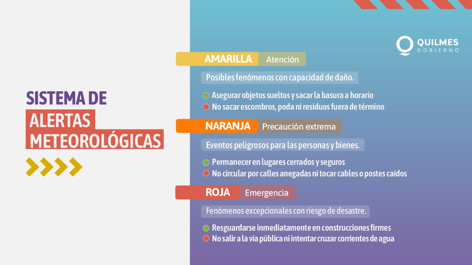 EL MUNICIPIO REALIZA PREVENCIÓN FRENTE AL FENÓMENO CLIMÁTICO DE "EL NIÑO"